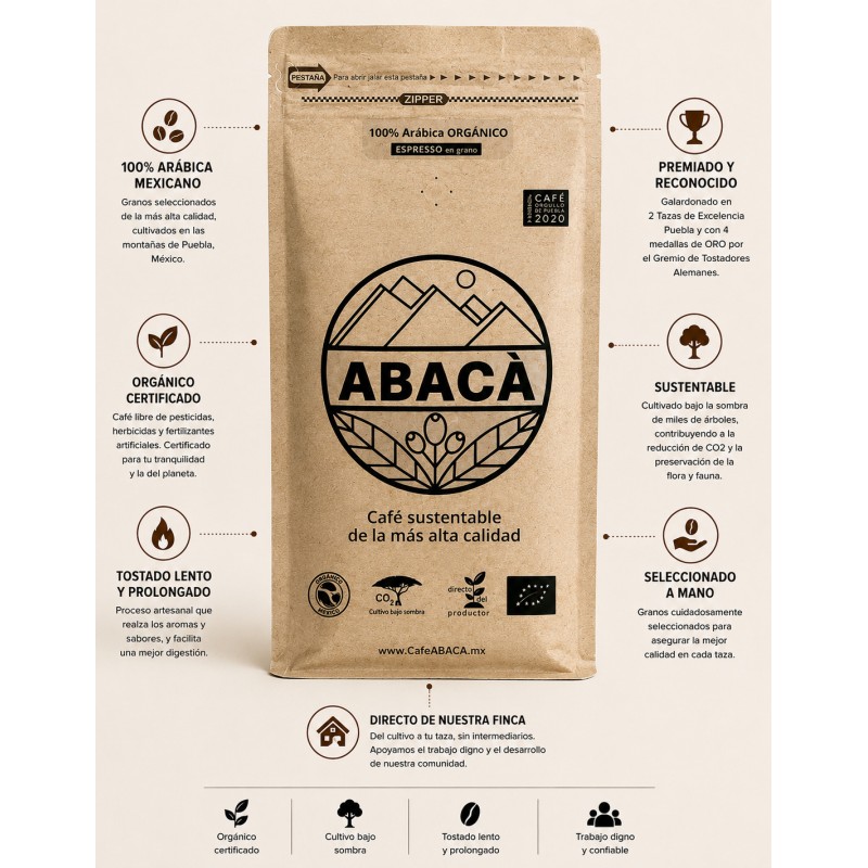 Café ABACÁ Espresso en grano